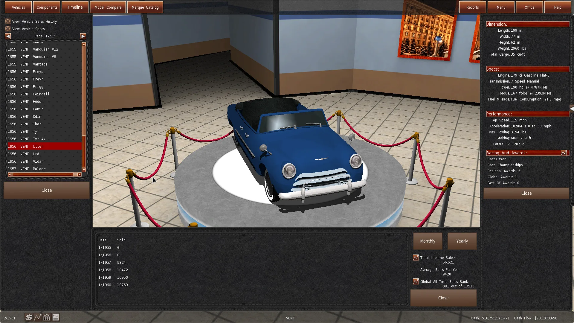 GearCity screenshot 5