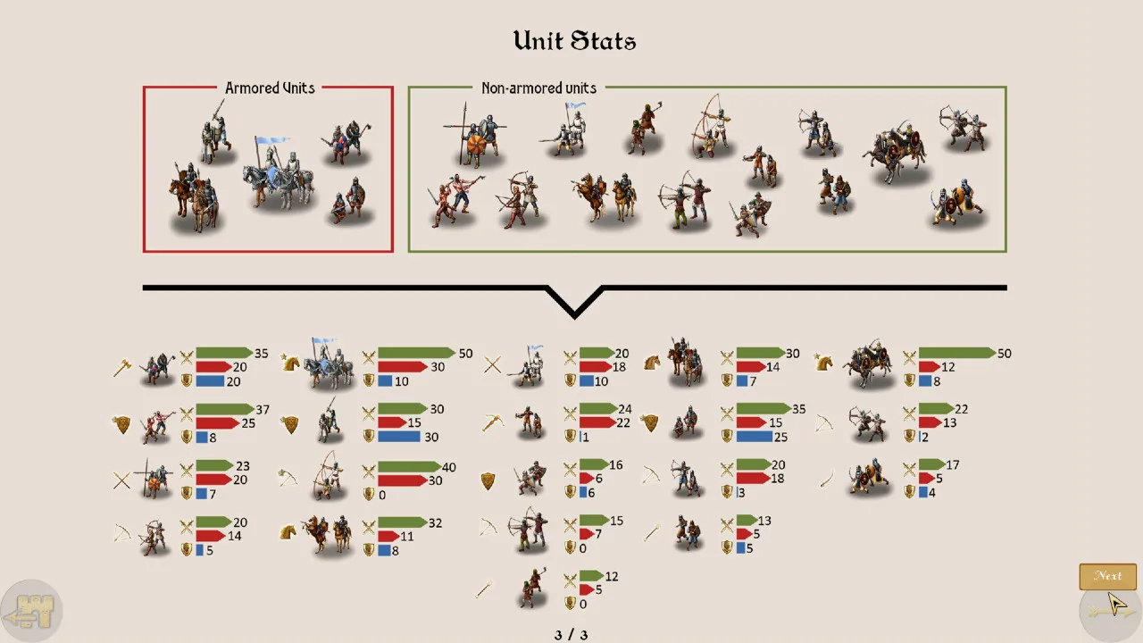 Strategy & Tactics: Wargame Collection screenshot 5