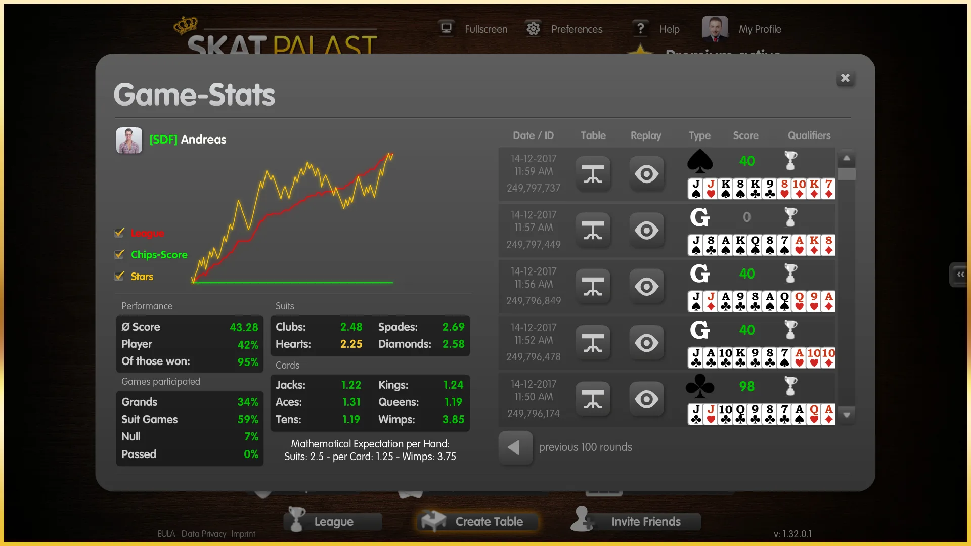 Palace of Cards screenshot 5