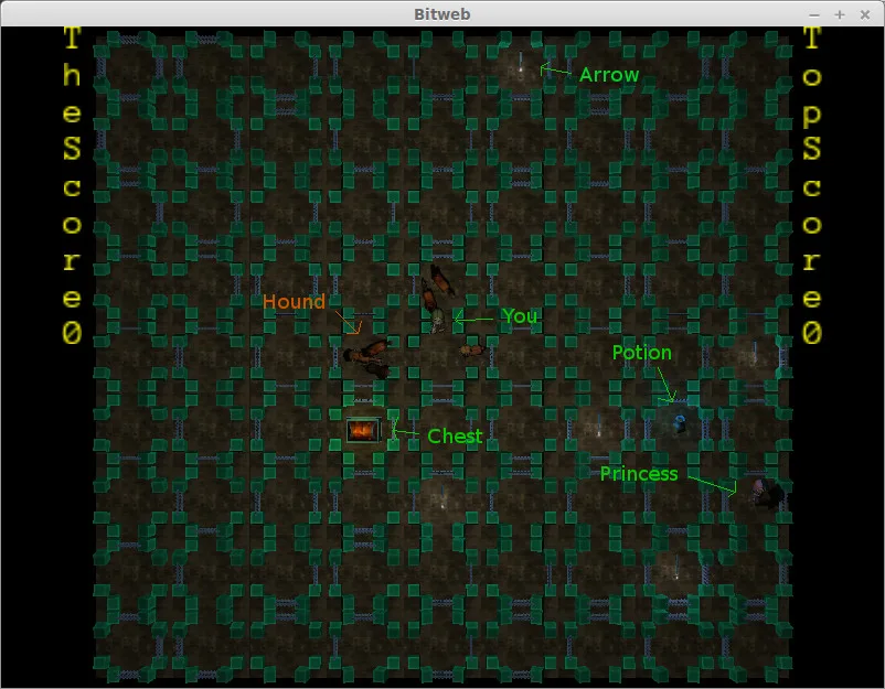Bitweb screenshot 2
