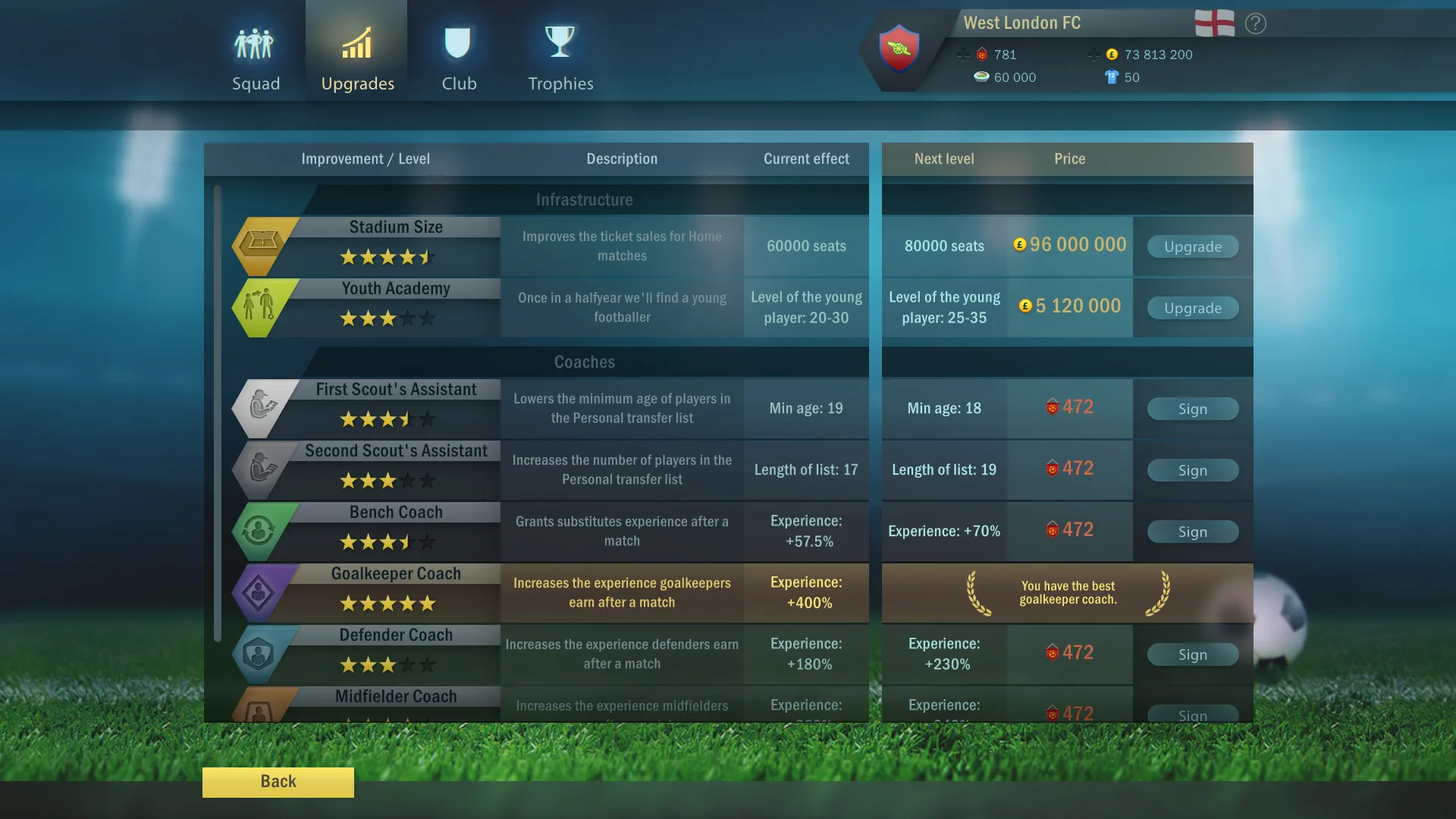 Football, Tactics & Glory screenshot 5