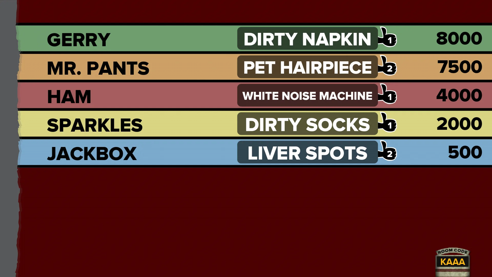 Fibbage XL screenshot 1