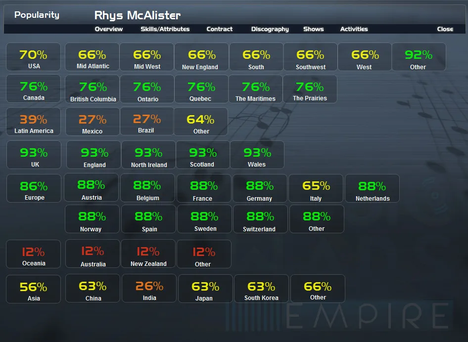 Music Wars Empire screenshot 2