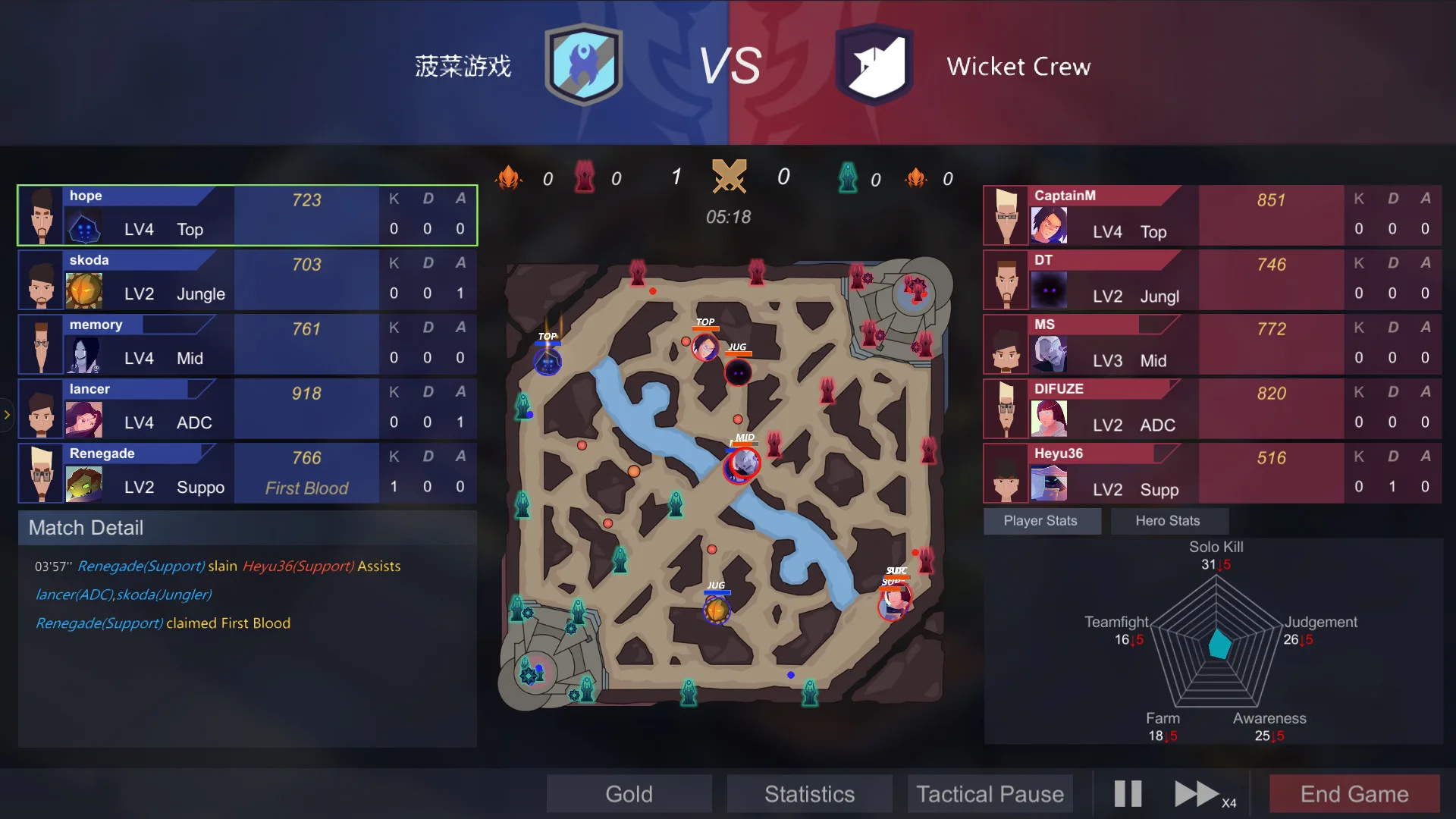 电竞俱乐部/ESports Club screenshot 2