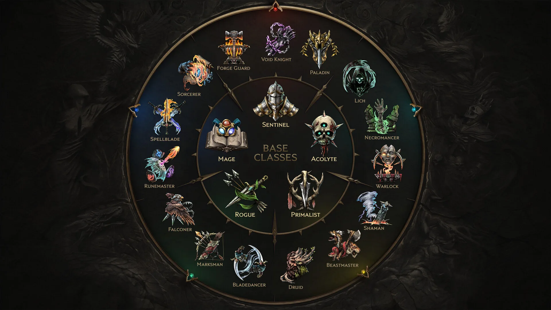 Last Epoch screenshot 2