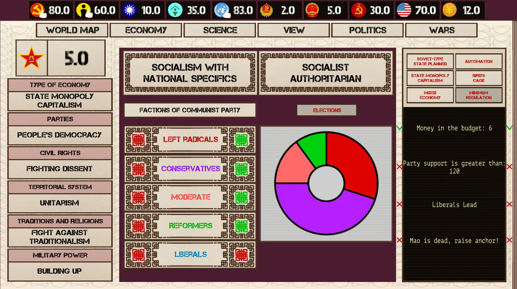 China: Mao's legacy screenshot 3