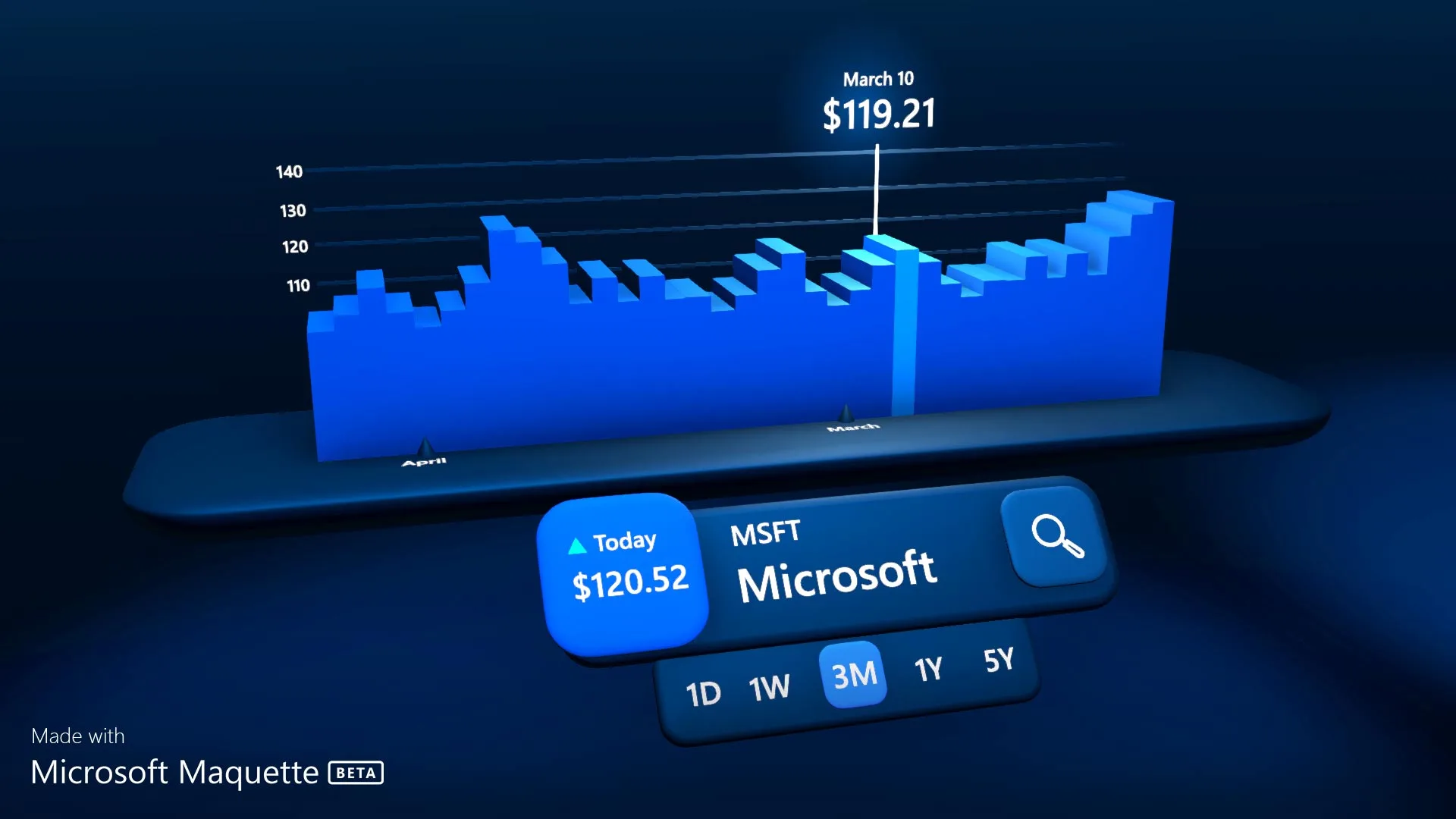 Microsoft Maquette screenshot 3