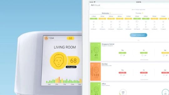 IQAir AirVisual | Air Quality screenshot 4