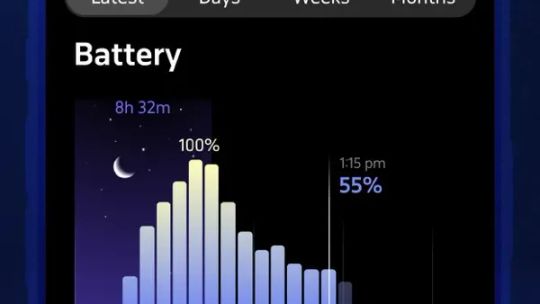 Welltory: Сердце и пульсометр screenshot 2