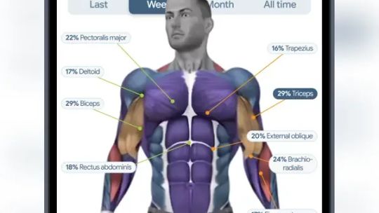 Спорт похудение Фитнес Онлайн screenshot 2