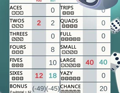 Yazy yatzy dice game screenshot 2