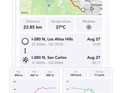 Speedometer One Speed Tracker screenshot 3