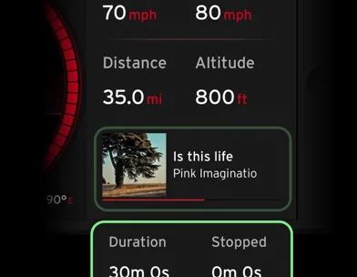 Speedometer One Speed Tracker screenshot 5