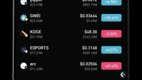 Bitget- Trade bitcoin & crypto screenshot 4
