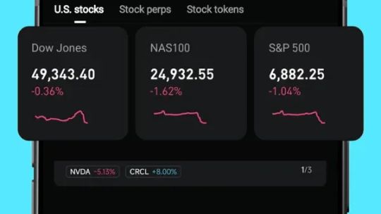 Bitget- Trade bitcoin & crypto screenshot 5
