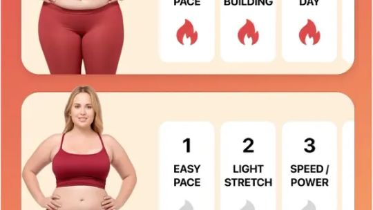 WalkFit Крокомір для схуднення screenshot 2