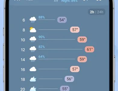 Weather Sky - Live Weather screenshot 3
