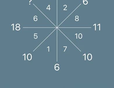 Математичні загадки: Тест IQ screenshot 5