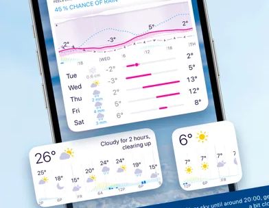 Weathergraph weather widget screenshot 2