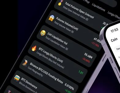 CoinGlass - Crypto Prices screenshot 1