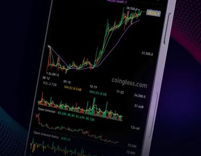 CoinGlass - Crypto Prices screenshot 4