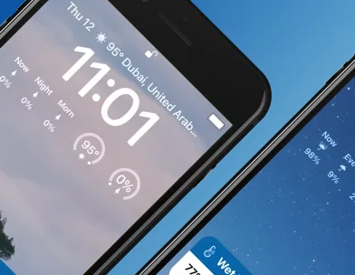 Погода та Клімат: Прогноз screenshot 3