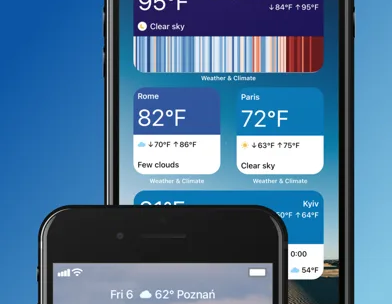 Погода та Клімат: Прогноз screenshot 4