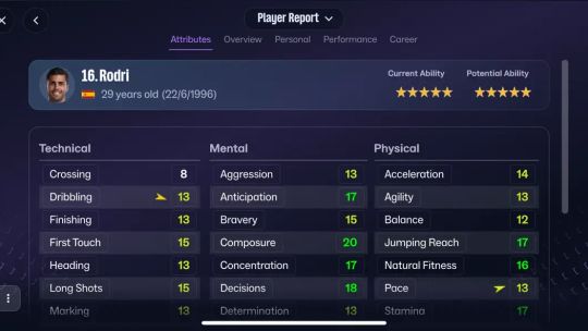 Football Manager 26 Touch screenshot 3