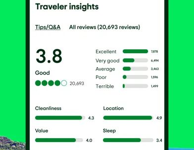 Tripadvisor: все для поездок screenshot 3