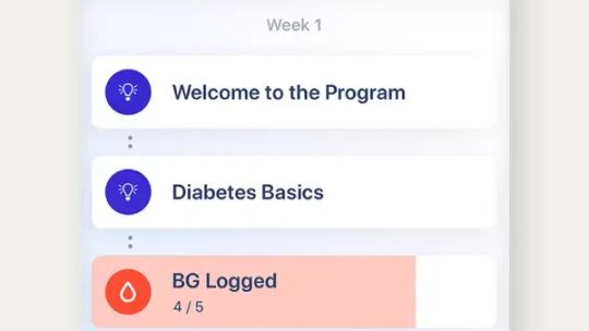 Glucose Buddy: Диабет-трекер screenshot 5