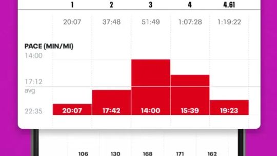 Map My Walk: Walking Tracker screenshot 3