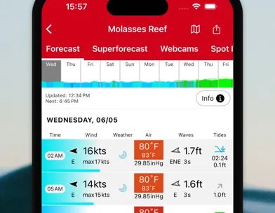 Windfinder: ветер и погода screenshot 3