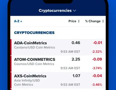 CNBC: Stock Market & Business screenshot 5