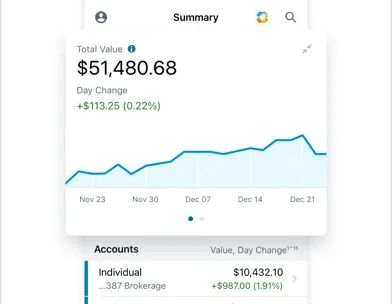 Schwab Mobile screenshot 4