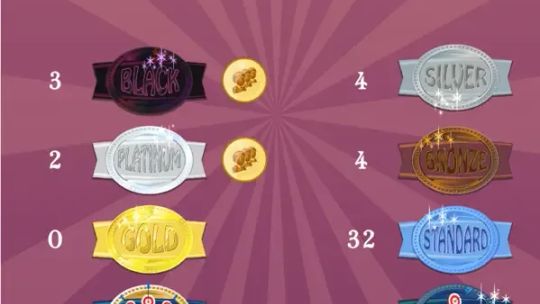 Akinator VIP screenshot 5