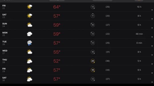 Foreca Weather screenshot 2