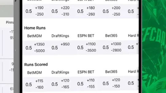 Live Scores and Odds screenshot 2