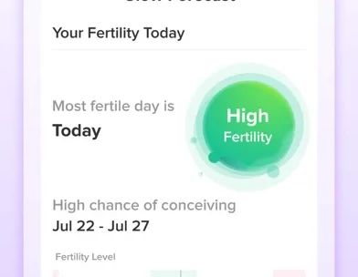 Glow - Fertilidad & Ovulación screenshot 5