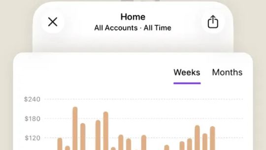 Облік витрат - Money Flow screenshot 2