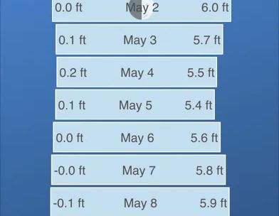 Tide Charts screenshot 3