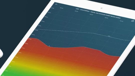 Windy: Pronóstico del tiempo screenshot 5