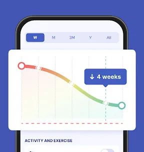 Omo: здорове схуднення screenshot 4