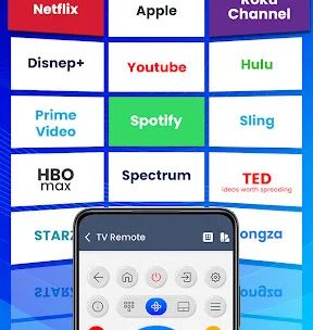 Universal Tv Remote-Cast to TV screenshot 5