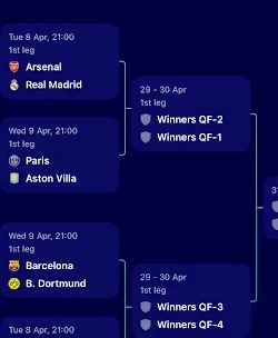 UEFA Champions League Official screenshot 3