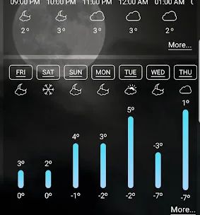 Weather app screenshot 2