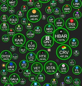 Crypto Bubbles screenshot 2