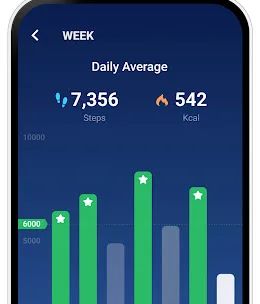 Step Counter - Pedometer screenshot 3