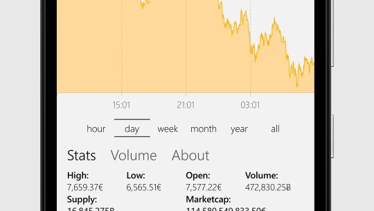 CryptoTracker screenshot 3