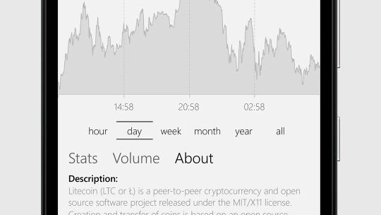 CryptoTracker screenshot 4