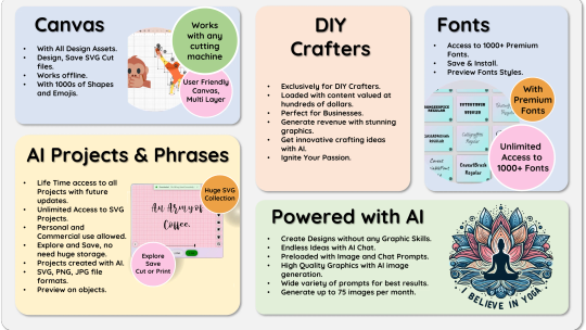 Design SVG Maker & Unlimited Projects, Fonts screenshot 1
